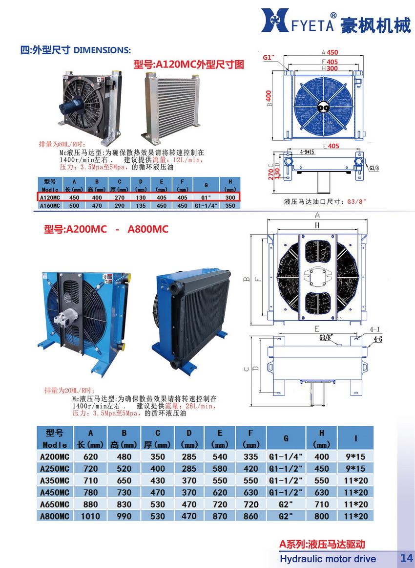 A120MC液壓馬達驅動_02